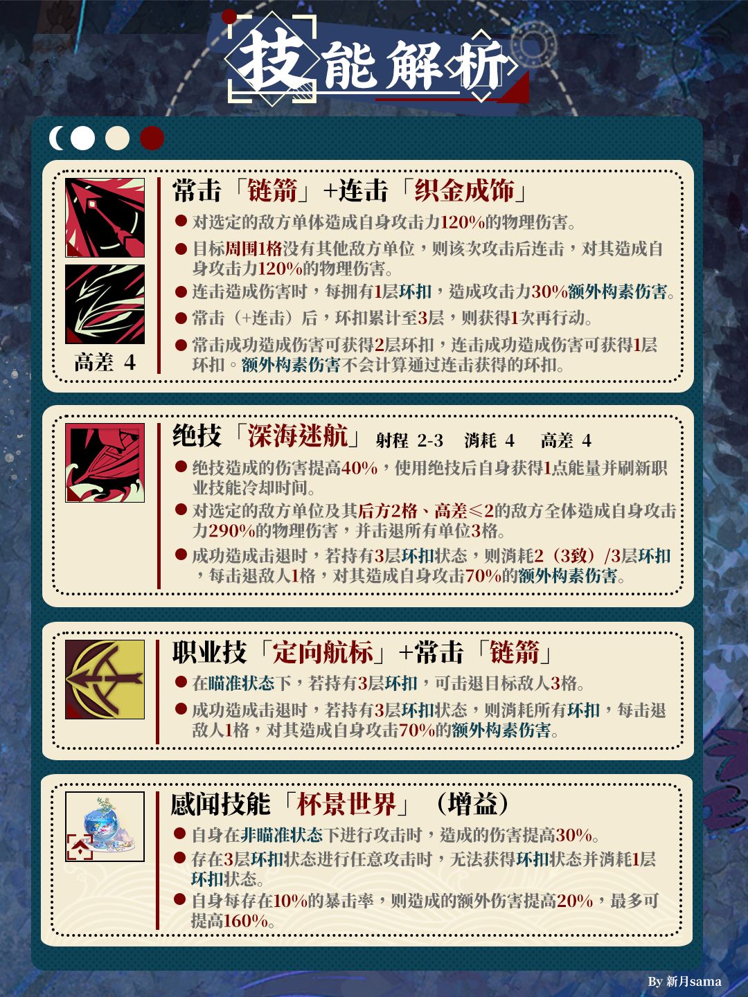 宋金项饰|焕彰|一图攻略「物华弥新」 3
