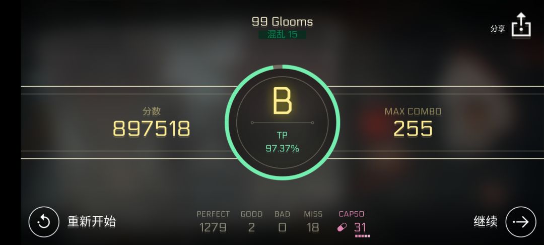 还是15+适合V 1