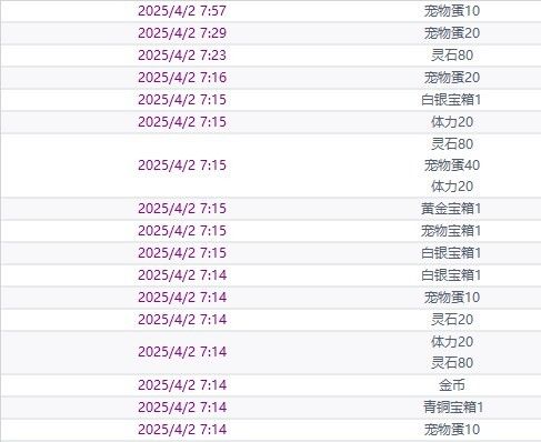 抽奖的时候多按了几下,客服查个流水查3天 1
