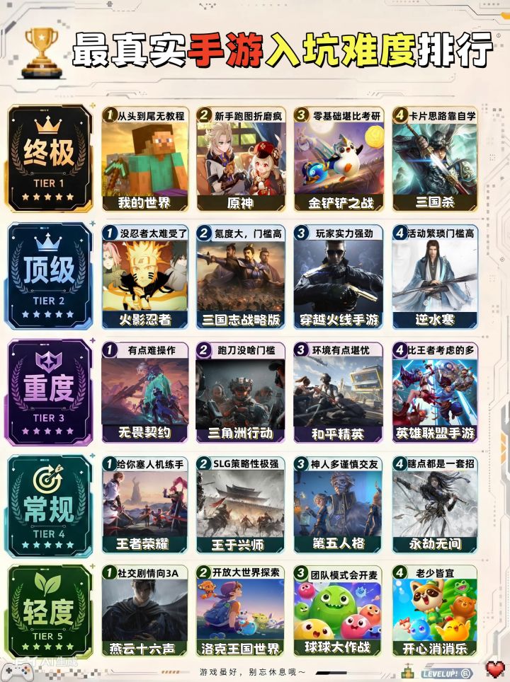 又游戏荒了?这几款游戏堪称真正的无脑入坑!截图