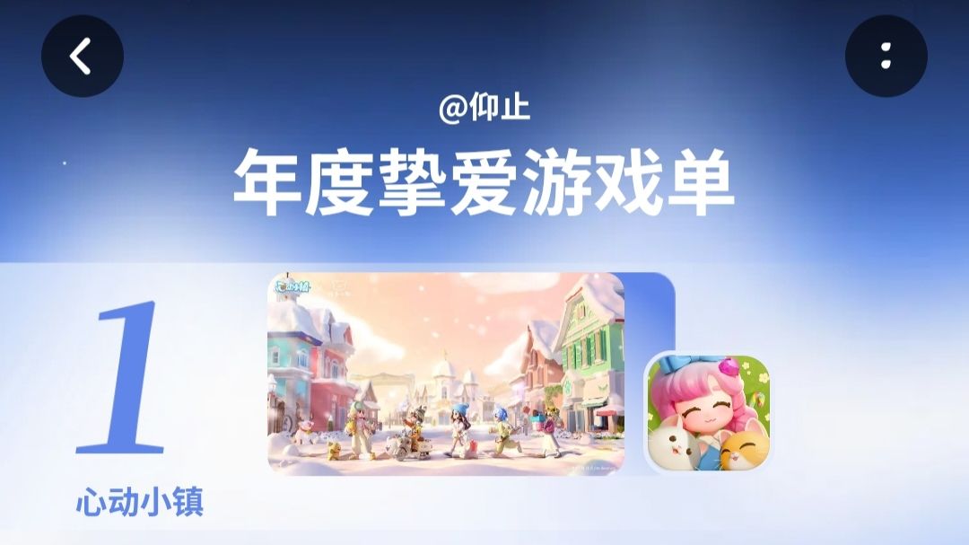年度报告出来了🤔这个月游戏时长日均一小时 3