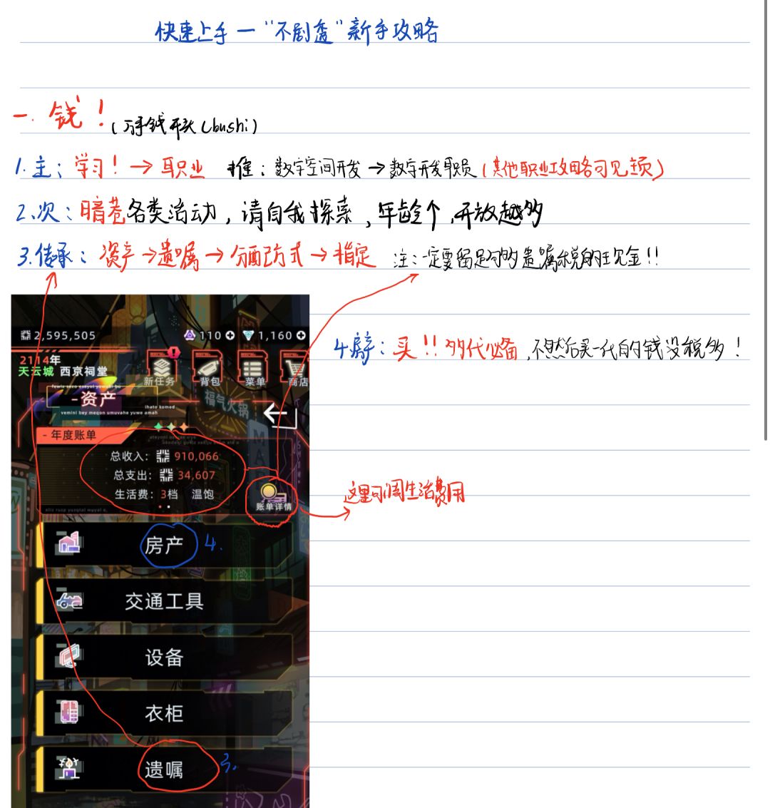 新手攻略——“不剧透”简单上手版截图