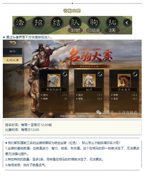 《三国谋定天下》名驹大赛都有攻略？隐忍多年怒夺第一截图