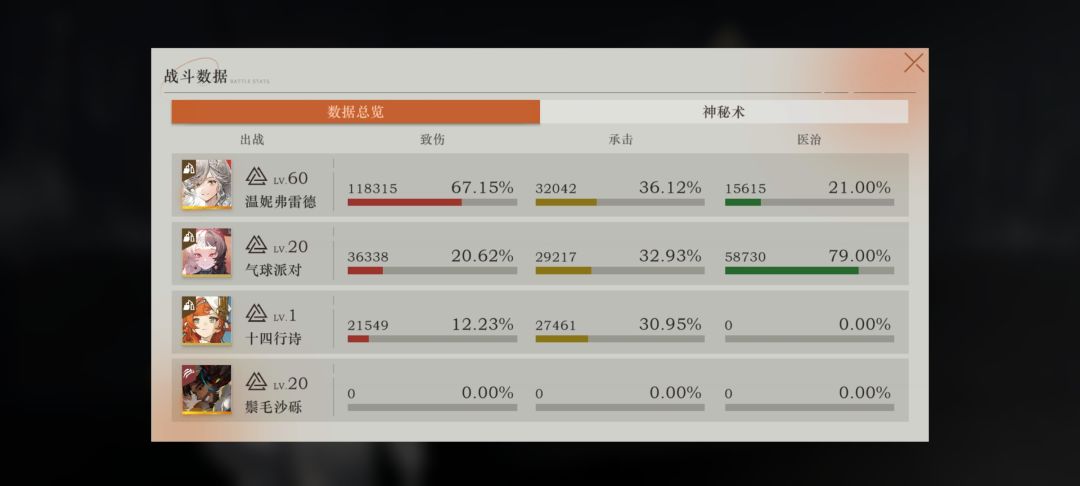 重返未来∶1999。深眠 2