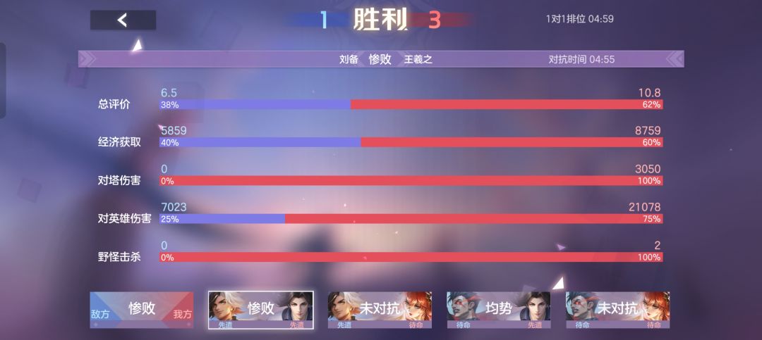 争锋路再添一员猛将 1