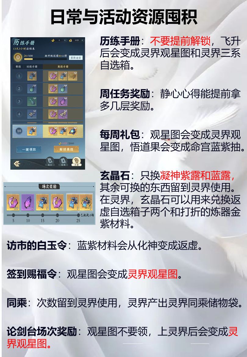 飞升灵界弄不懂?问剑长生之飞升灵界详解 3