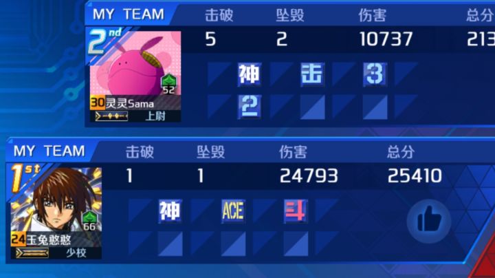 炸鱼崽：你看到我的头了吗，到底是怎一回事呢截图