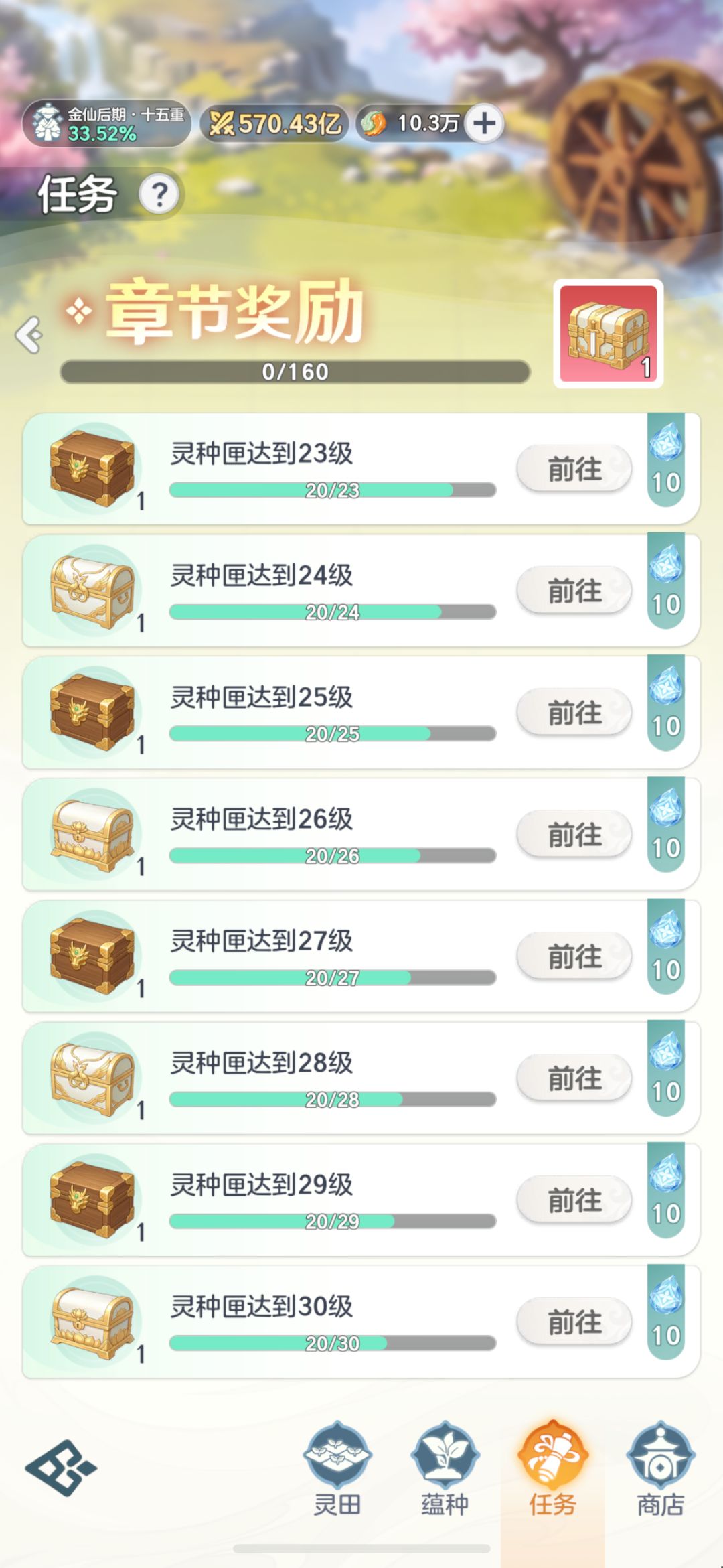 目前来看30级之后才能开满格子,25-30牢住 2
