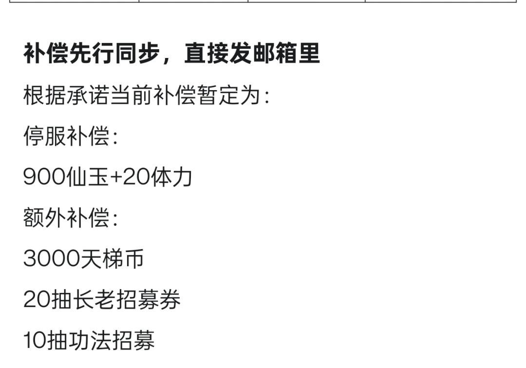 真的会生气 1