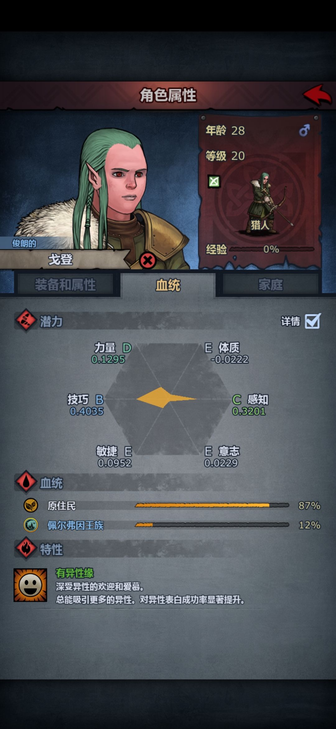 黑心酒馆! 1