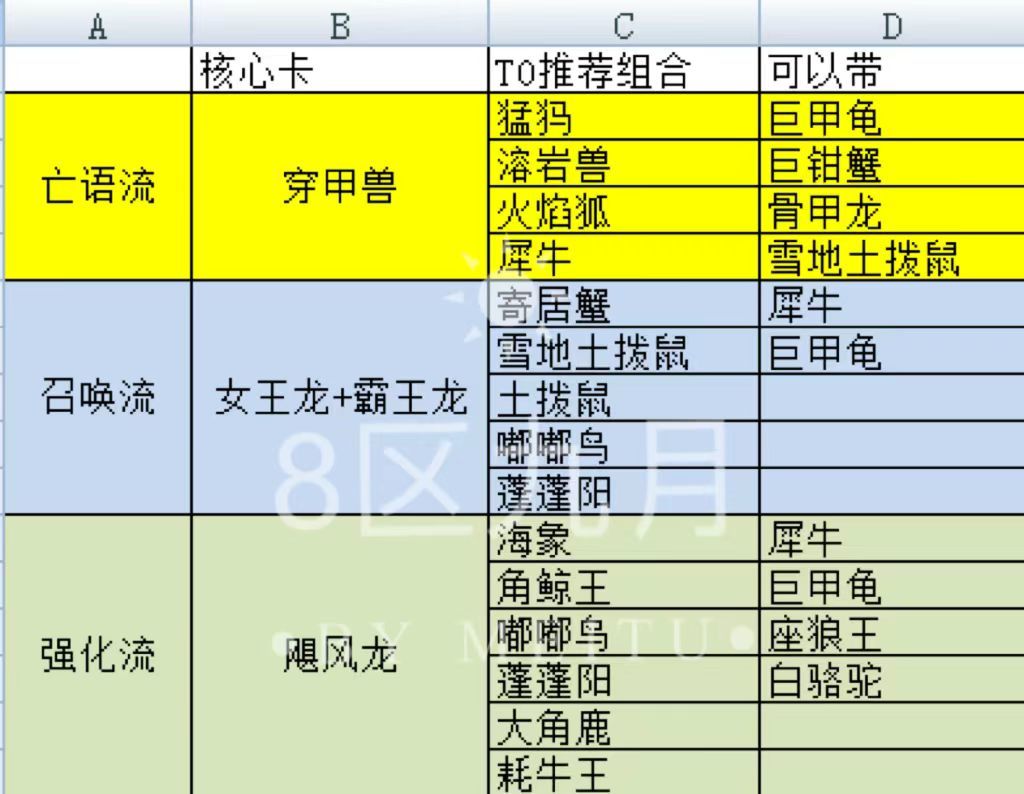 SS11玩具远征攻略！！！截图