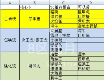 SS11玩具远征攻略！！！