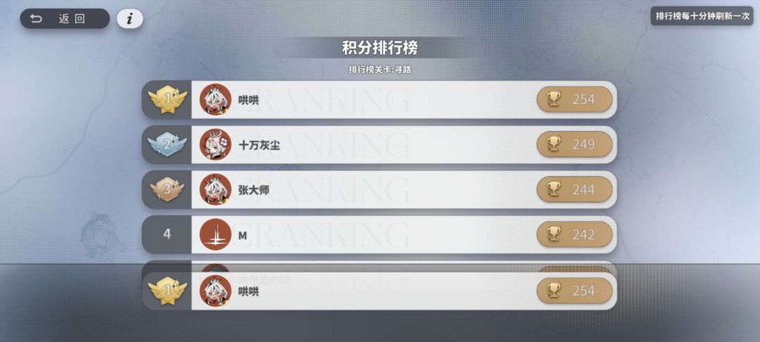破事水 2