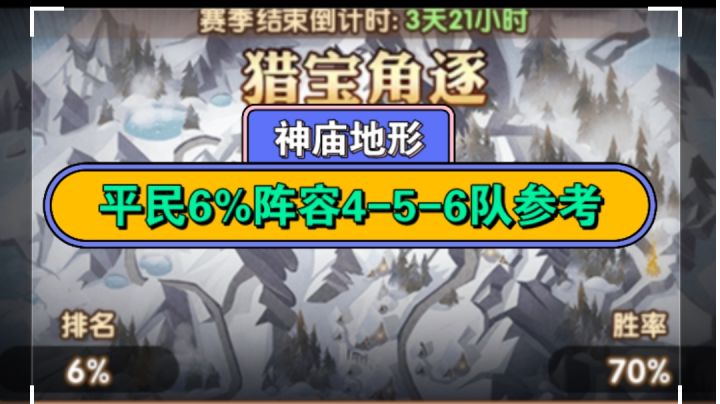 剑与远征 猎宝角逐神庙地形 《6%平民阵容》4-5-6队内参截图
