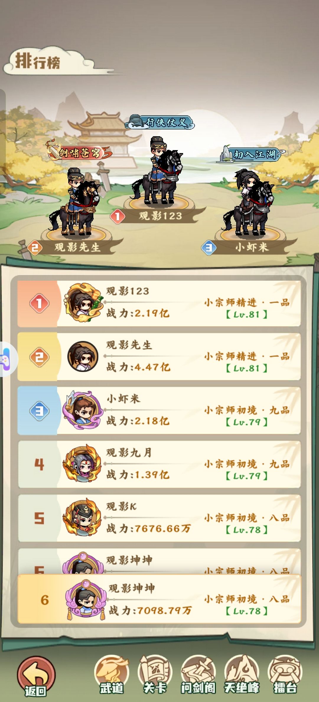 攻略征集 微氪第五天活动和战力提升 2