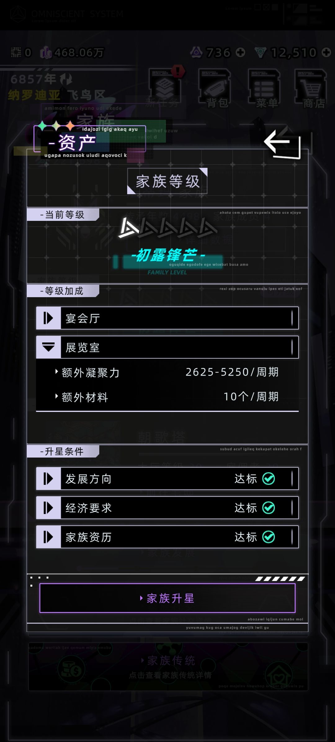 纳罗迪亚家族展览室收入 1