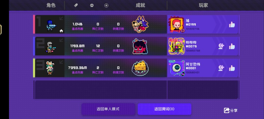 3000R6深海组队出装 2