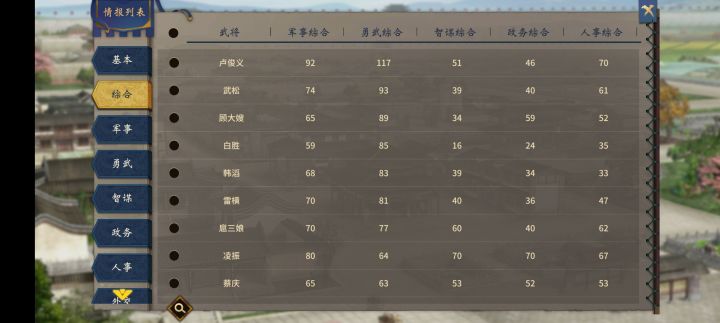 真就脚填数值?白胜比雷横强截图