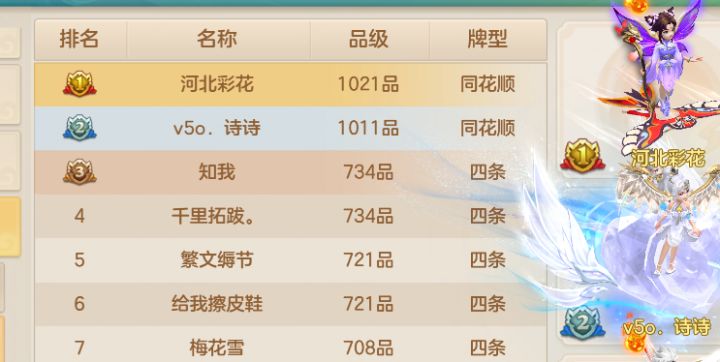 厉害了,同花顺截图