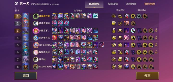 这波什么水平截图