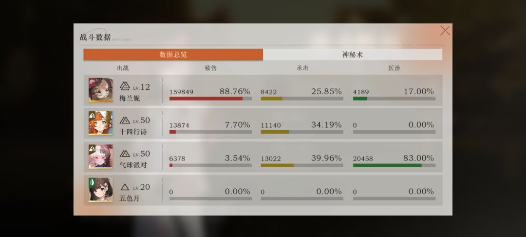 零氪一个月满星人工梦游了 3