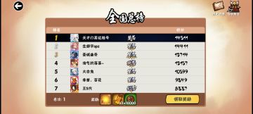 乱斗第一归位！