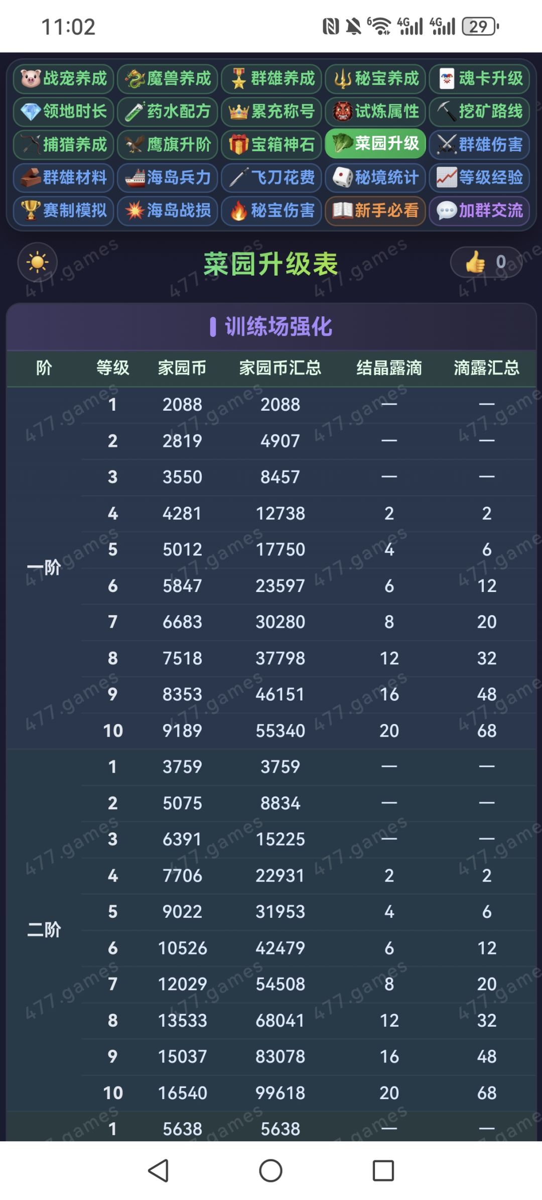 跃动超强超全攻略 4