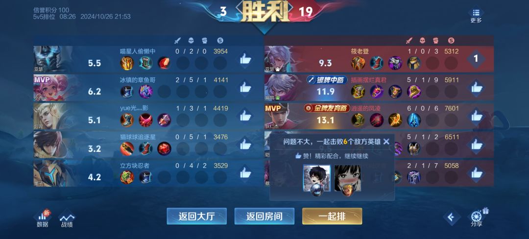 这个东西怎么关? 1