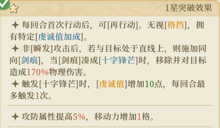 【铃兰之剑】狄奥娜图文攻略来啦!截图