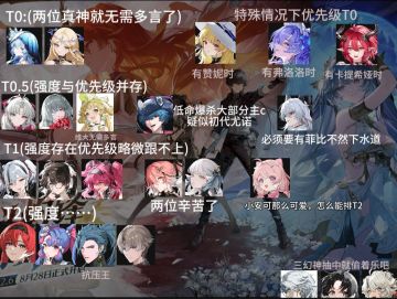 鸣潮1.0到2.5强度一图流超详细