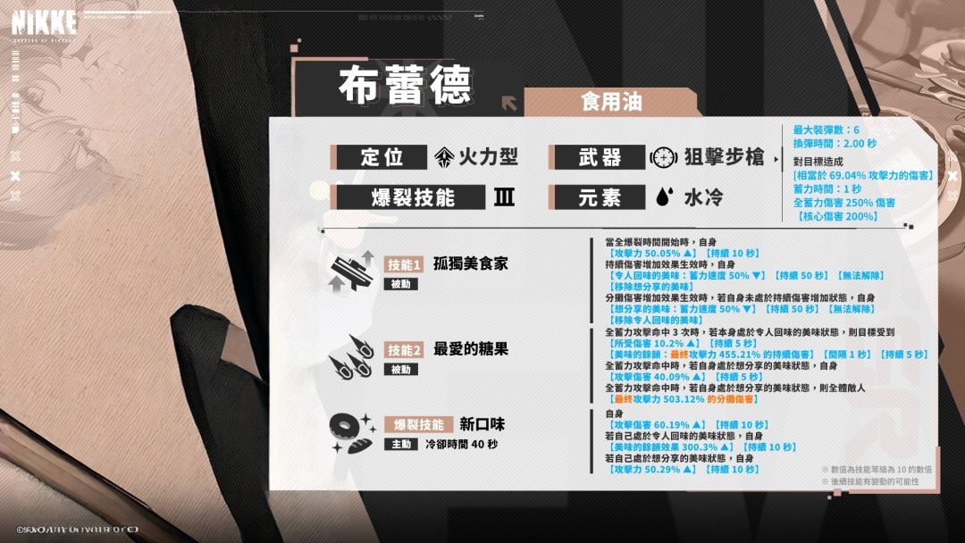 SU你要干什么😡😡😡 2
