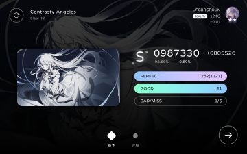 ~小推一下~Reality12达成+新手线划分投票