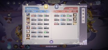 【山海葆力之士】平民小阵容#山海葆力之士