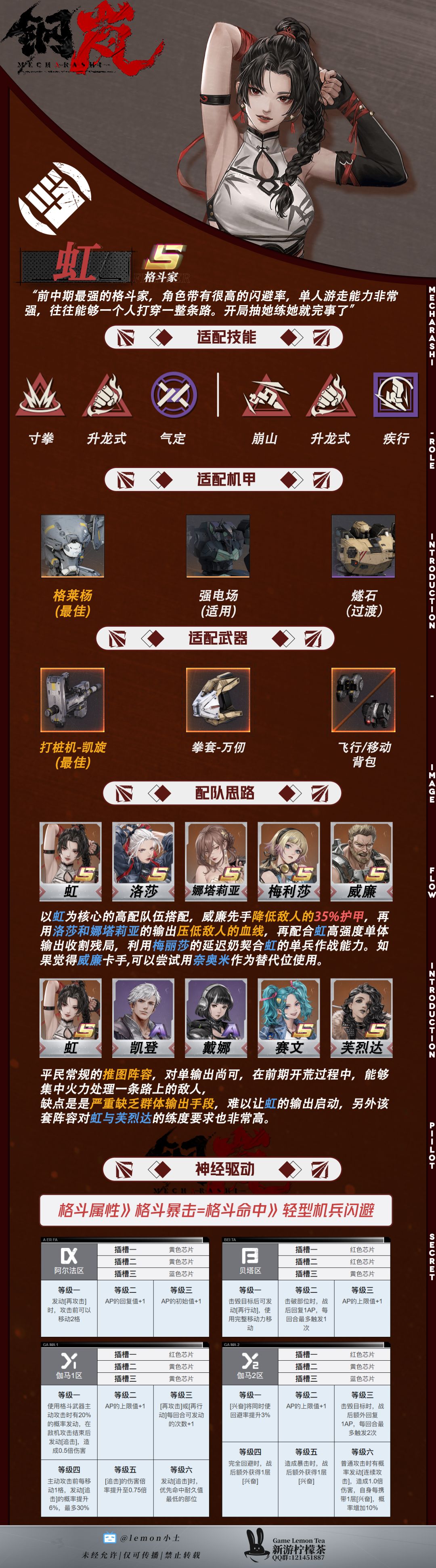 「虹」一图流【钢岚V1.0攻略】截图