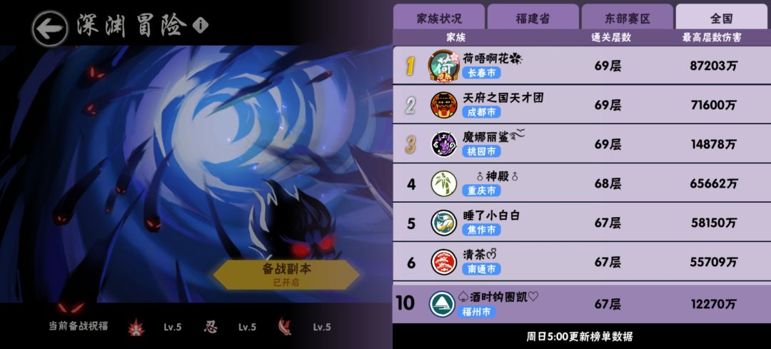 元旦小长假快乐,一区910JQK招人! 2