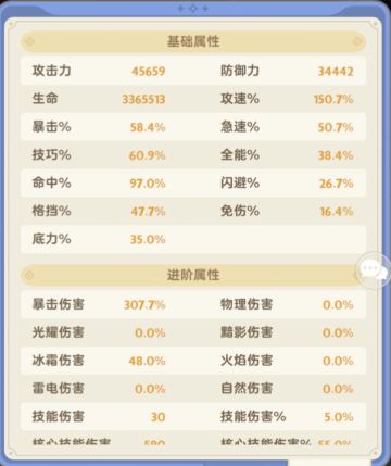 二转最后一天，分享一下弓的搭配攻略