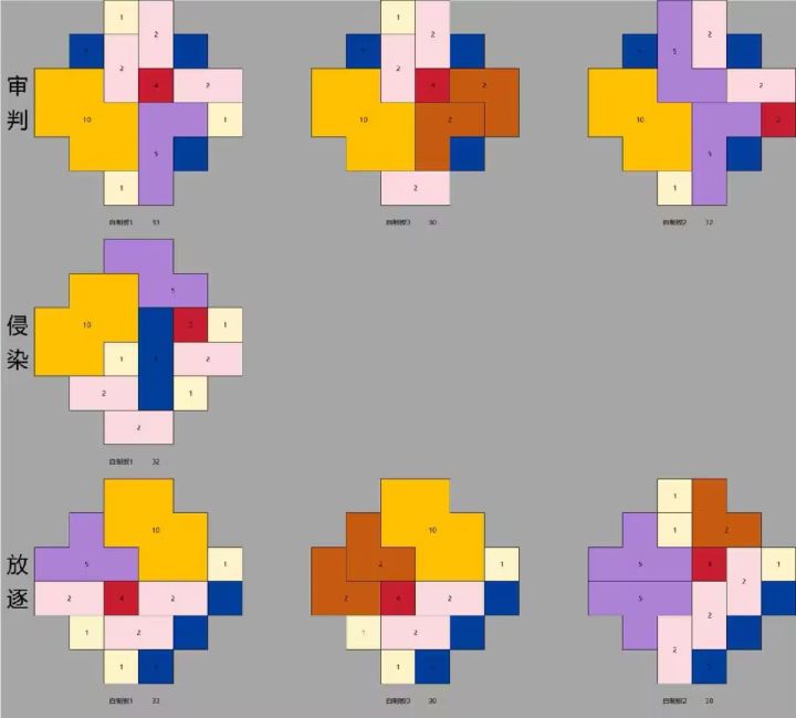 作为刷子游戏 大家觉得这赛季还有惊喜感吗截图