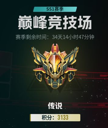 伊瑟国际服SS1赛季传说面板分享（上篇）