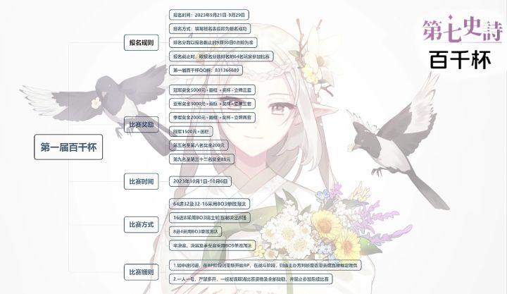 tap有人去这个杯吗感觉还挺有意思[表情_吃瓜]截图