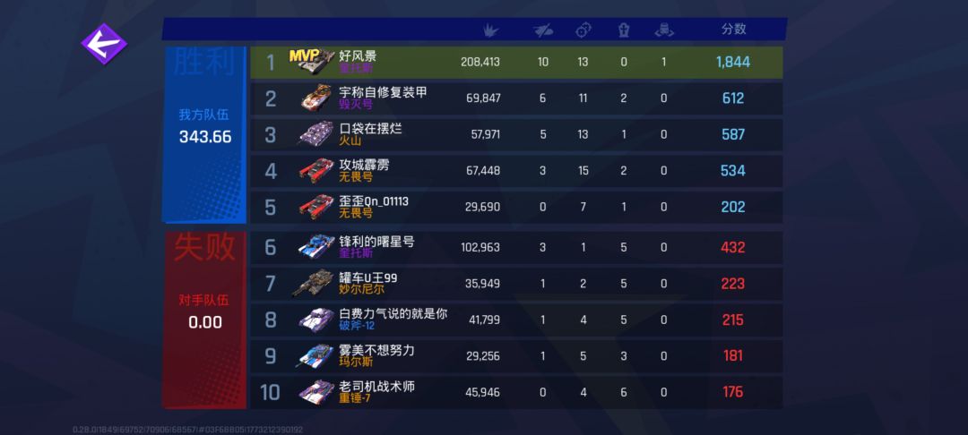 最强肉盾，奎托斯，活着才有输出 2