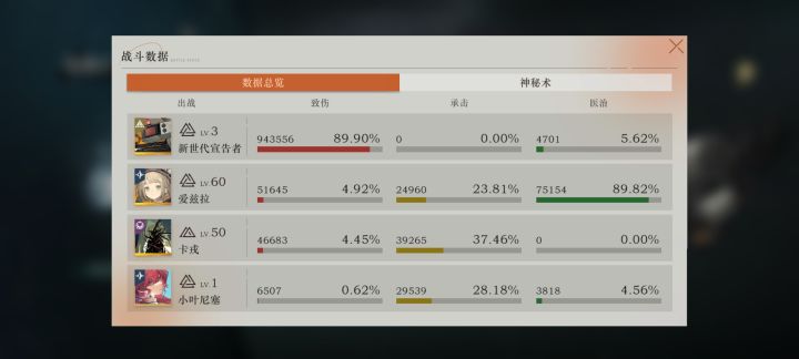 萌新也打过200层了,时代者大人太强啦!截图