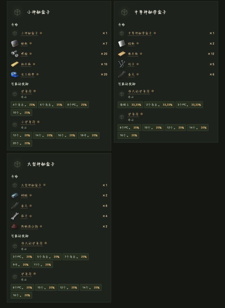 [万圣节]部分盒子打开所需材料截图