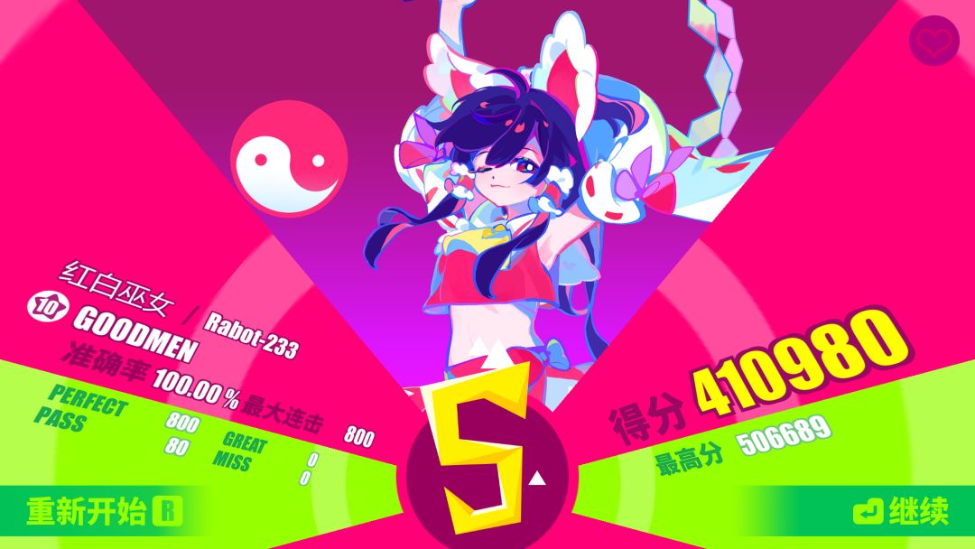 稳定提高 2