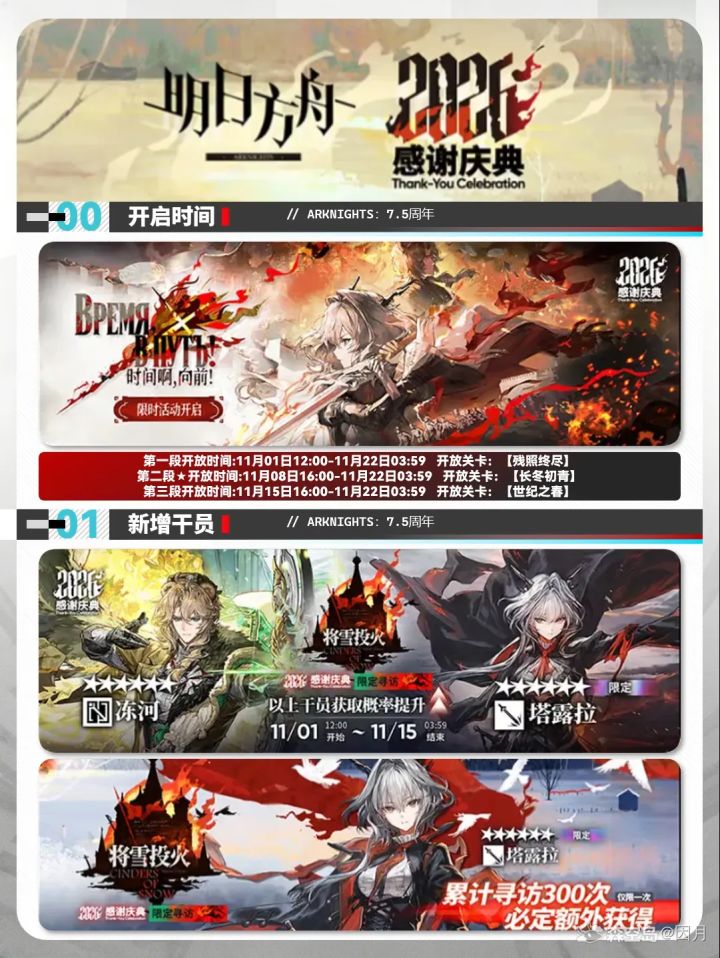 怎么选啊截图