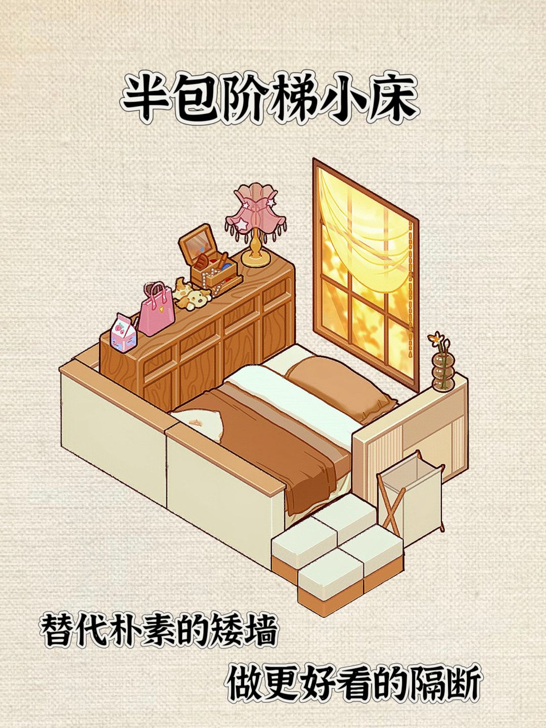 关于新柜子的用法(1) 2