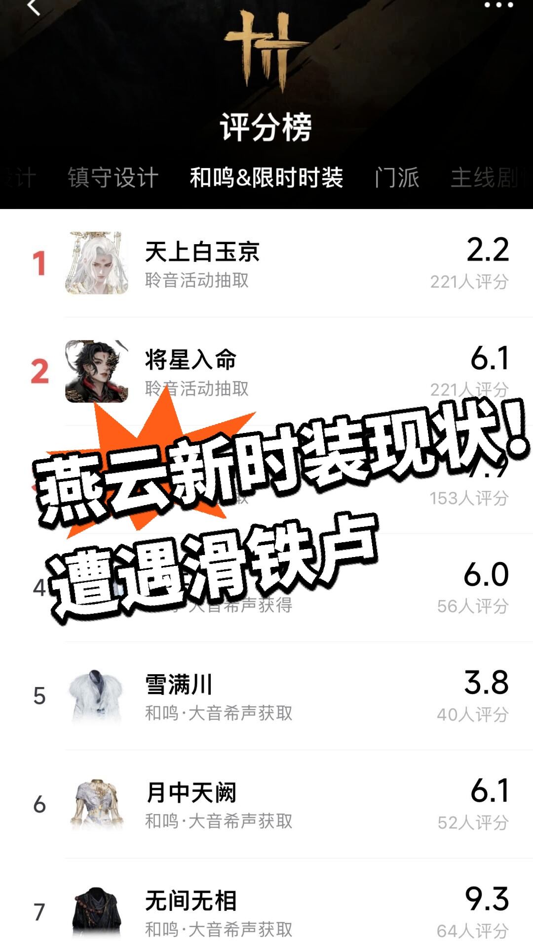 燕云:评分最低服装!白玉京现状! 1