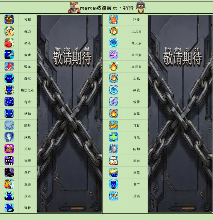 MEME技能大全截图