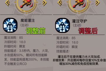 个人制作的法师技能调整3.0