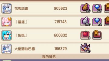 锻造大赛第二天！渠道服最新战报！！