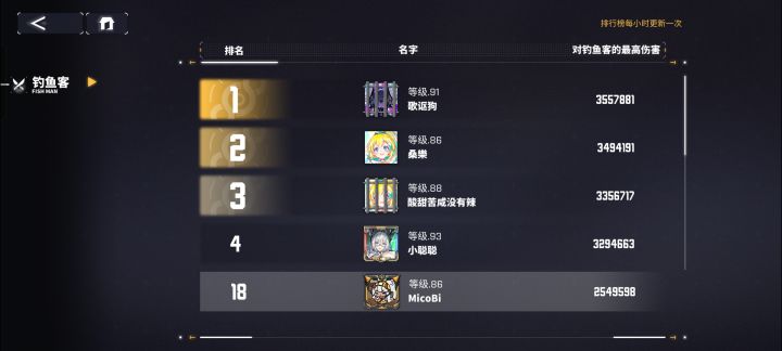 大伙也太能凹了吧截图